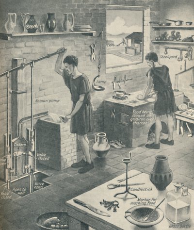 Kultura Zniszczeni Anglicy, c1934 autorstwa Unbekannt
