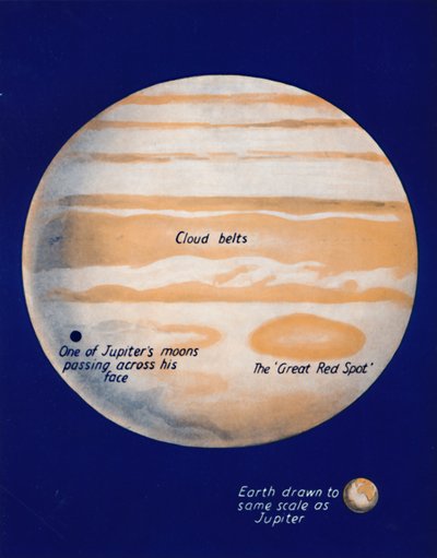 Olbrzymia planeta i jego wielka czerwona plama, 1935 autorstwa Unbekannt