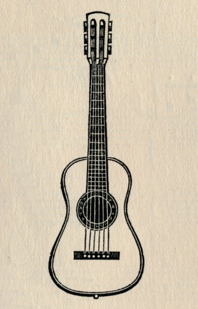 Gitara, 1895. autorstwa Unbekannt
