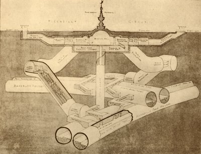 Nowa stacja metra Piccadilly Circus, 1930 r. autorstwa Unbekannt
