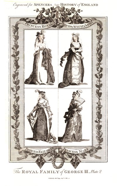 Rodzina królewska Jerzego III, wyd. Alexander Hogg 18 stycznia 1794 r. Tablica 2 autorstwa Unbekannt