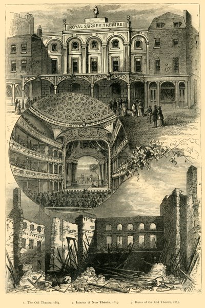 Teatr Surrey, ok. 1878 r. autorstwa Unbekannt