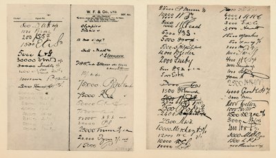 Titanic Slip, c1910, 1928 autorstwa Unbekannt
