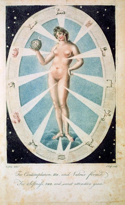Forma żeńska z symbolami astrologicznymi, 1790 autorstwa Unbekannt