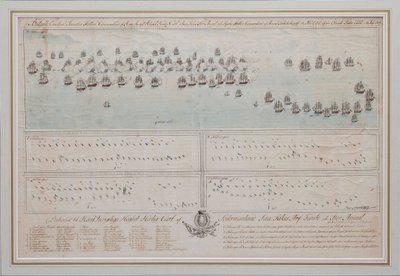 Bitwa morska pod Olandią 26 lipca 1789 1804 r autorstwa Unbekannt