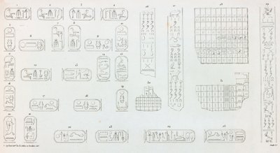 Teby: Karnak, hieroglify autorstwa Unbekannt