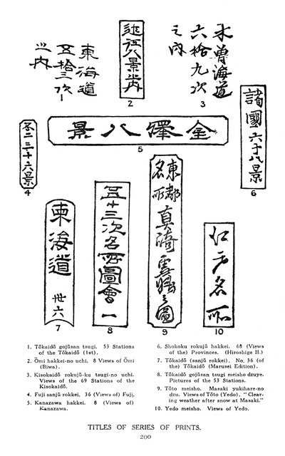 Tytuły serii grafik, XIX w. 1925 autorstwa Unbekannt