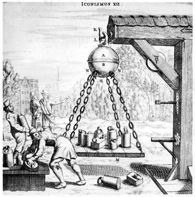 Demonstracja siły ciśnienia powietrza von Guerickesa, 1672 autorstwa Unbekannt