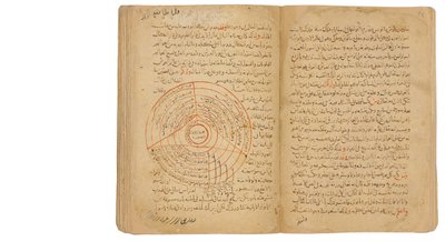 Zbiór traktatów o naukach okultystycznych, mamelucki Egipt lub Syria, 2 Ramadan AH 717 / listopad 1317-18 AD (czarny i czerwony tusz na papierze) autorstwa Unbekannt