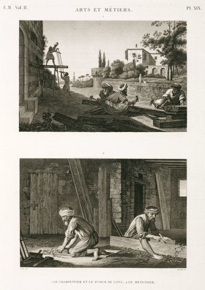 Budownictwo i naprawa stolarzy i stolarzy, Egipt, ok. 1798 r. autorstwa Unbekannt