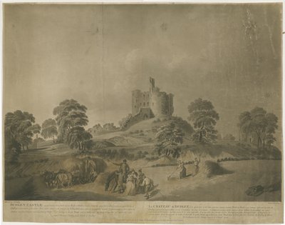 Zamek Dudley: - Twierdza: akwatinta z wyrytym opisem, bd [ok. 1793] autorstwa Unbekannt