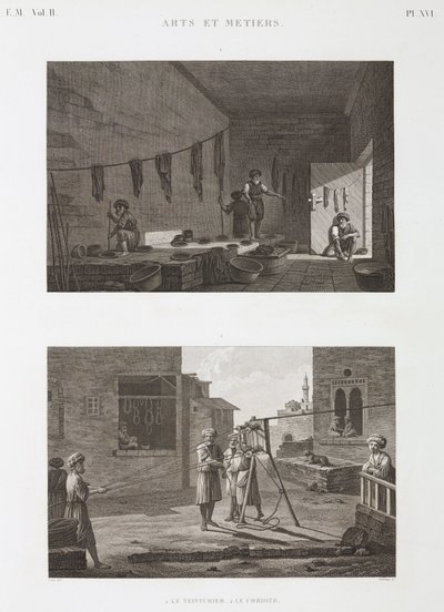 Dye & Pigment Industry Barwienie i produkcja lin, Egipt, ok. 1798 autorstwa Unbekannt