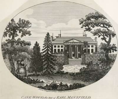 Grawerowanie Kenwood House autorstwa Unbekannter Künstler