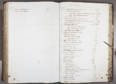 Fol 473-474, Książeczki pokwitowań czytelników (pióro i atrament na papierze) autorstwa Unbekannt