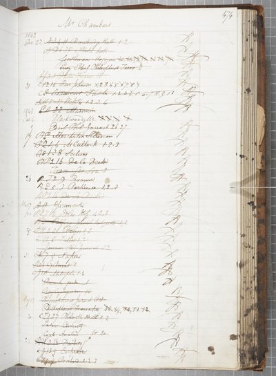 Fol 474, Książeczki pokwitowań czytelników (pióro i atrament na papierze) autorstwa Unbekannt