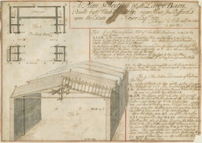 Wskazówki - Barn on the Floyer Estate: rysunek piórkiem, 25 kwietnia 1733 autorstwa Unbekannt