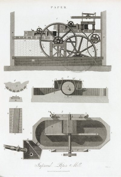 Moulin a papier autorstwa Unbekannt