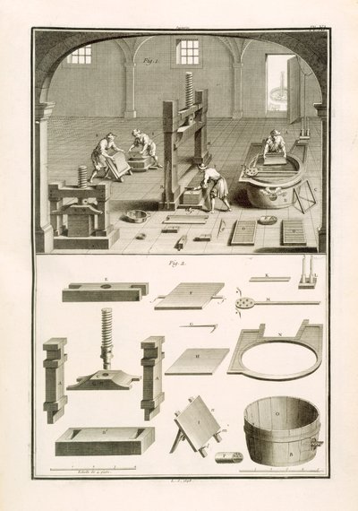 Papiernicy, ilustracja ze „Słownika nauk” M. de Lande, ok. 1770 (lit) autorstwa Unbekannt