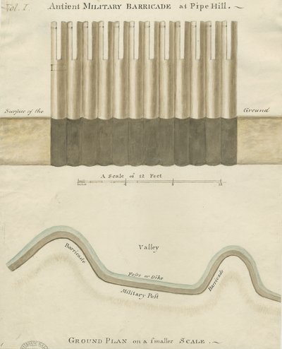 Pipehill - Barykada wojskowa: rysunek akwarelowy, bd [1749-1823] autorstwa Unbekannt