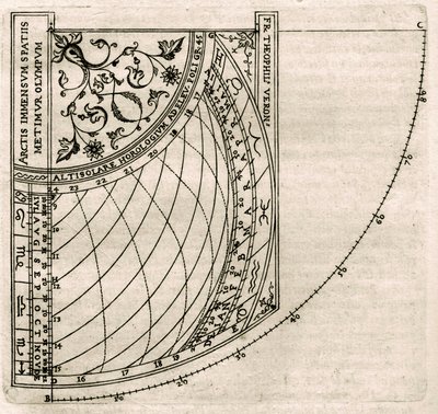 Płyta zaczerpnięta z "Armonia Astronomica et Geometrica, quattro trattati ne 