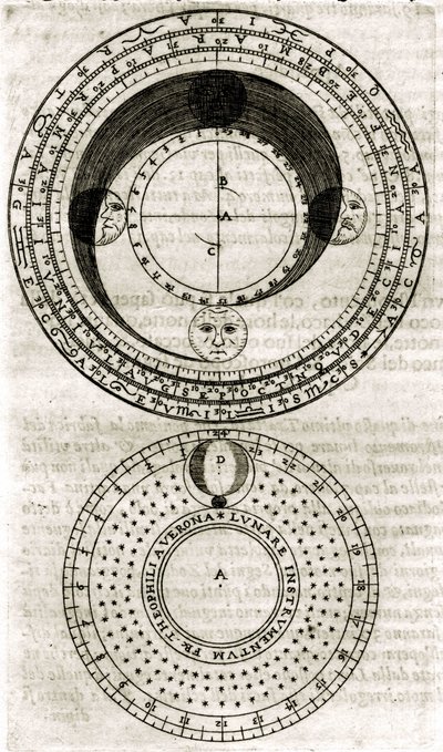Płyta zaczerpnięta z "Armonia Astronomica et Geometrica, quattro trattati ne 