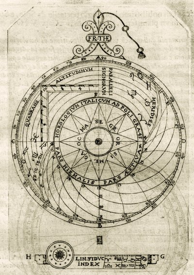 Płyta zaczerpnięta z "Armonia Astronomica et Geometrica, quattro trattati ne 