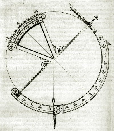 Płyta zaczerpnięta z "Armonia Astronomica et Geometrica, quattro trattati ne 