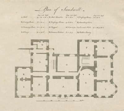 Sandwell Park - Plan sali: grawerowanie i [?XVIII wiek] autorstwa Unbekannt