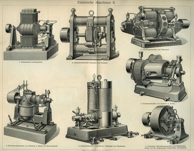 Rada naukowo-technologiczna reprezentująca niemieckie maszyny elektryczne. Ilustracja zaczerpnięta z „Meyers Grosses Konversations - Lexikon””” 1904. Instytut Bibliografów, Lipsk i Wiedeń autorstwa Unbekannt