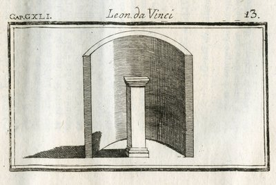 Studia nad tłami, cieniami i światłami. ""Lepiej jest mieć aluminizowane części w ciemnych polach, a ciemne części w jasnych polach, jak pokazano na rysunku." Leonarda de Vinci) (145 autorstwa Unbekannt