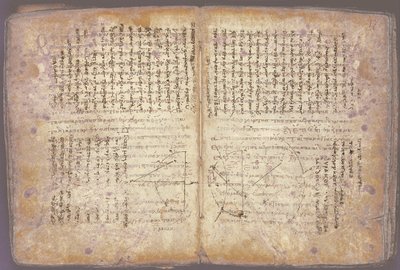 Palimpsest Archimedesa autorstwa Unbekannt