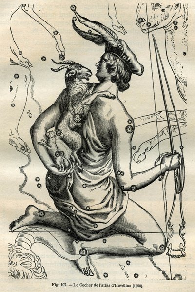 Kareta Atlasu Heweliusza (1690): Konstelacja Karety, która trzyma w prawej ręce bicz i renes, a na lewym ramieniu Chevre i dwa chevrale, jest jedną z najstarszych w sferze greckiej. Grawer z „Les ét .” Camille Flammarion autorstwa Unbekannt