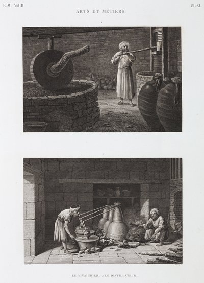 Ocet Producent octu i gorzelnia, Egipt, ok. 1798 autorstwa Unbekannt