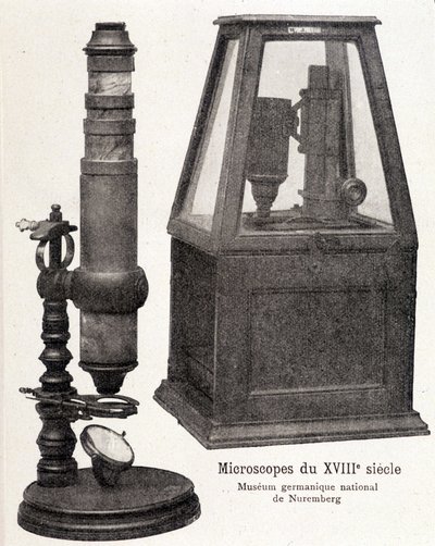 Mikroskopy z XVIII wieku: Narodowe Muzeum Germańskie w Norymberdze. autorstwa Unknown artist