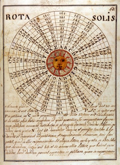 Odręcznie napisana strona Giovanniego Pico della Mirandola (1463 - 1494) (Jean Pic de la Mirandole) - w "Kompendium Wielkiej i Kabalistycznej Sztuki" autorstwa Unknown artist