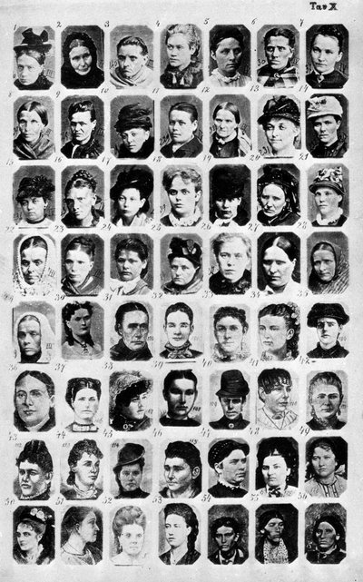 Album ze zdjęciami zebranymi przez Cesare Lombroso (1835-1909), włoskiego kryminologa: fotografie odpowiadają różnym typom przestępców. „Człowiek przestępca” autorstwa Unknown artist