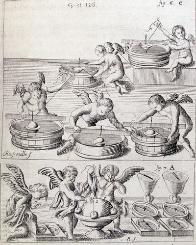 Angelots i komplementy - w „nowej demonstracji bezruchu ziemi, do którego dochodzi siła magnetyczna” Giacomo Grandamico autorstwa Unknown artist