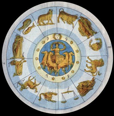 Znak astrologiczny - grawer z „” Zwyczajów i Tradycji Wszystkich Ludów Wszechświata. Czyli Historia rządu, praw, milicji, religii wszystkich narodów od czasów najdalszych do dnia dzisiejszego „1856 autorstwa Unknown artist