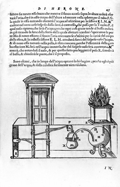 Automatyczny mechanizm zaprojektowany przez Heron z Aleksandrii (Starszego) (I wiek) do otwierania i zamykania drzwi świątyni. Czapla, Spiritalia autorstwa Unknown artist