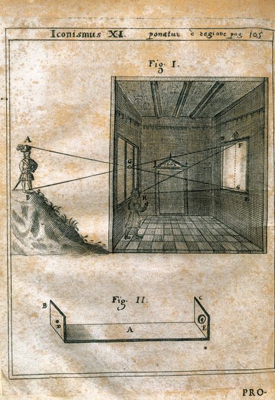 Ciemny pokój. grawerunek w „Magia naturalis” (1558) autorstwa Giovanniego Battisty Giambattista della Porta (1535-1615). Wydanie z 1659 r. grawer. autorstwa Unknown artist