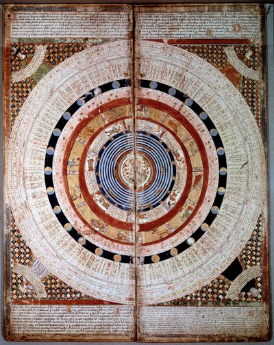 Schematy kosmografii. Atlas kataloński (mapa katalońska) (Hiszpania) ze znakami zodiaku. Rękopis z 1375 r. (Folio 2) autorstwa Abrahama Cresquesa. BN, Paryż autorstwa Unknown artist