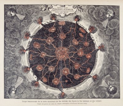 Przekrój ziemi przedstawiający centralny ogień, kominki i wulkany, z miedziorytu przedstawiającego „Mundus subterraneus” Athanase Kirchera (lub Athanasius Kircheri) autorstwa Unknown artist