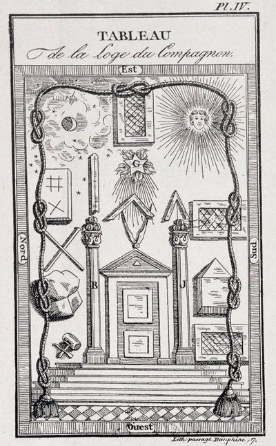 Godło Loży Towarzyszącej – w „Historia, życie, moralność i ciekawostka” J. Grand Carteret autorstwa Unknown artist