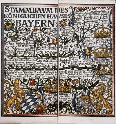 Drzewo genealogiczne - kalendarz autorstwa Unknown artist