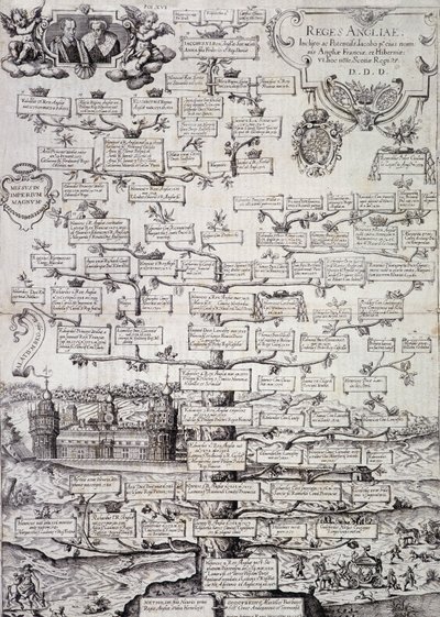 Drzewo genealogiczne rodziny królewskiej Anglii od XII do XVII wieku - rycina autorstwa Unknown artist