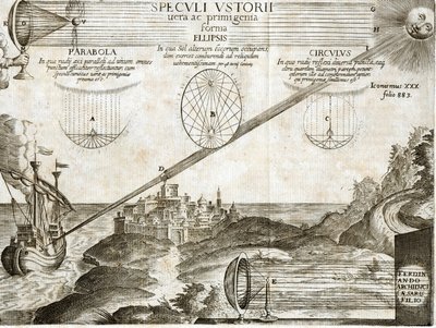 Ogniste lustra wyjaśnione przez Kirchera, w tym Archimede - Grawerowanie z XVII wieku autorstwa Unknown artist