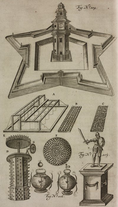 Wieża do odpalania fajerwerków, maszyny do pokazów pirotechnicznych, rycina z Grand Art d