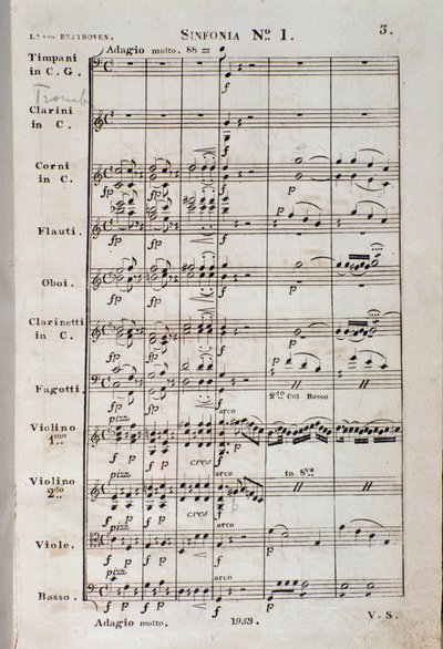 Pierwsza strona nuty do Symfonii nr 1 en C majeur opus 21, autorstwa Ludwiga van Beethovena autorstwa Unknown artist