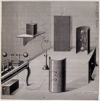 Ogólny układ eksperymentów Heinricha Hertza (1857-1894) na falach elektrycznych - w „” Physique populaire” Emile Desbeaux, Flammarion autorstwa Unknown artist
