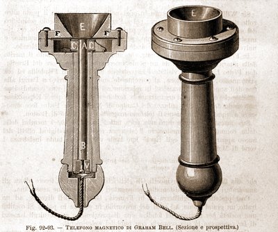 Magnetyczny szlif telefonu Grahama Bella. Grawerowanie z XIX wieku. autorstwa Unknown artist